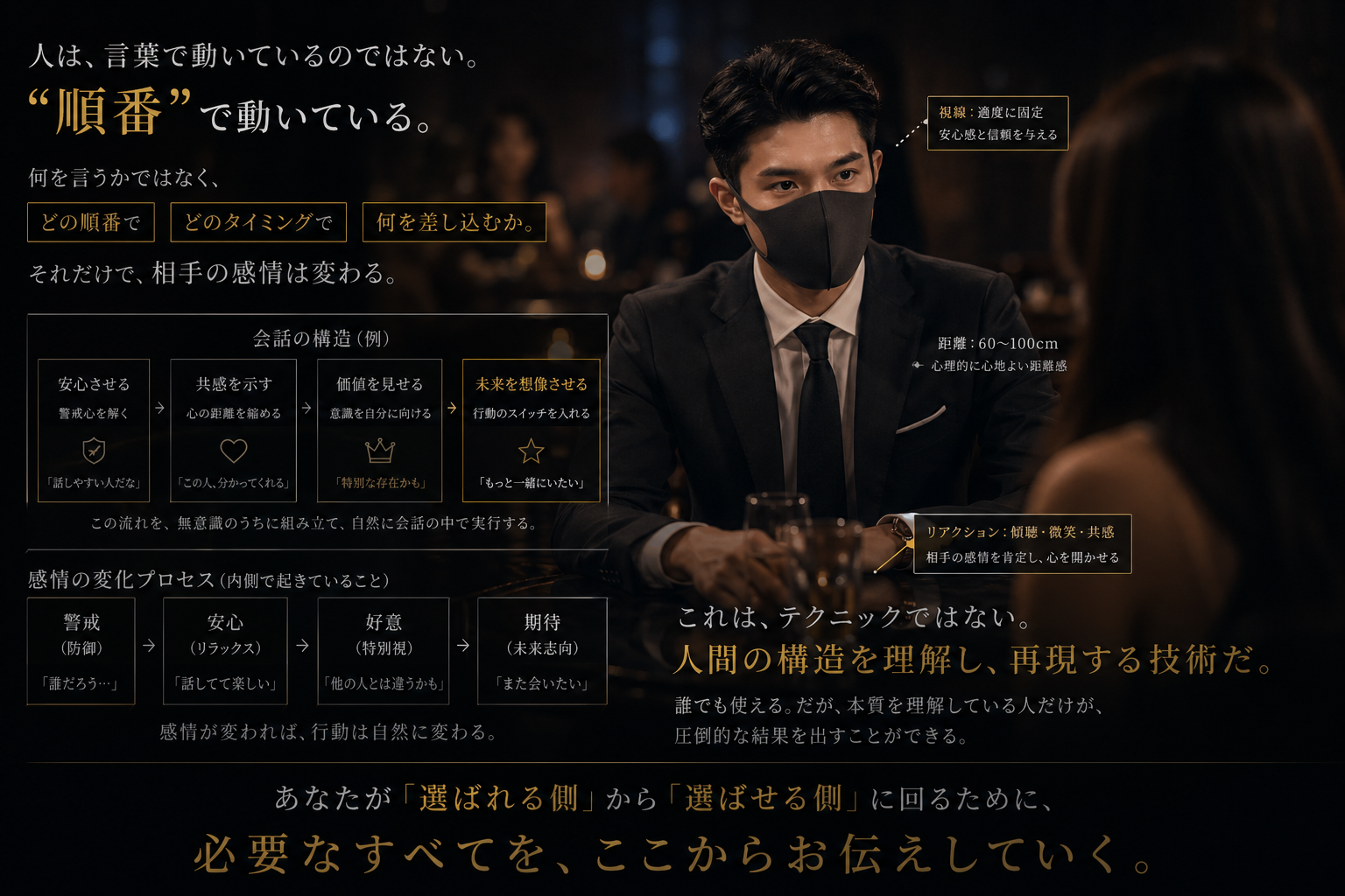 会話の順番とタイミングで感情が変わる構造