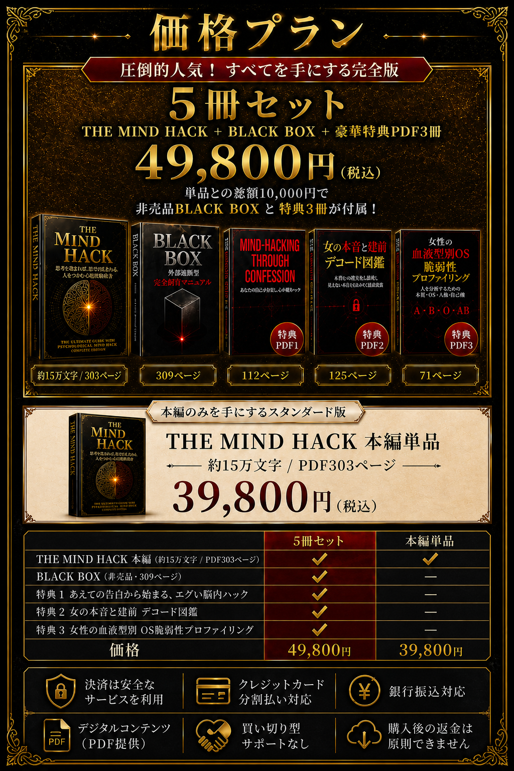 THE MIND HACK 価格プラン 5冊セットと本編単品の比較