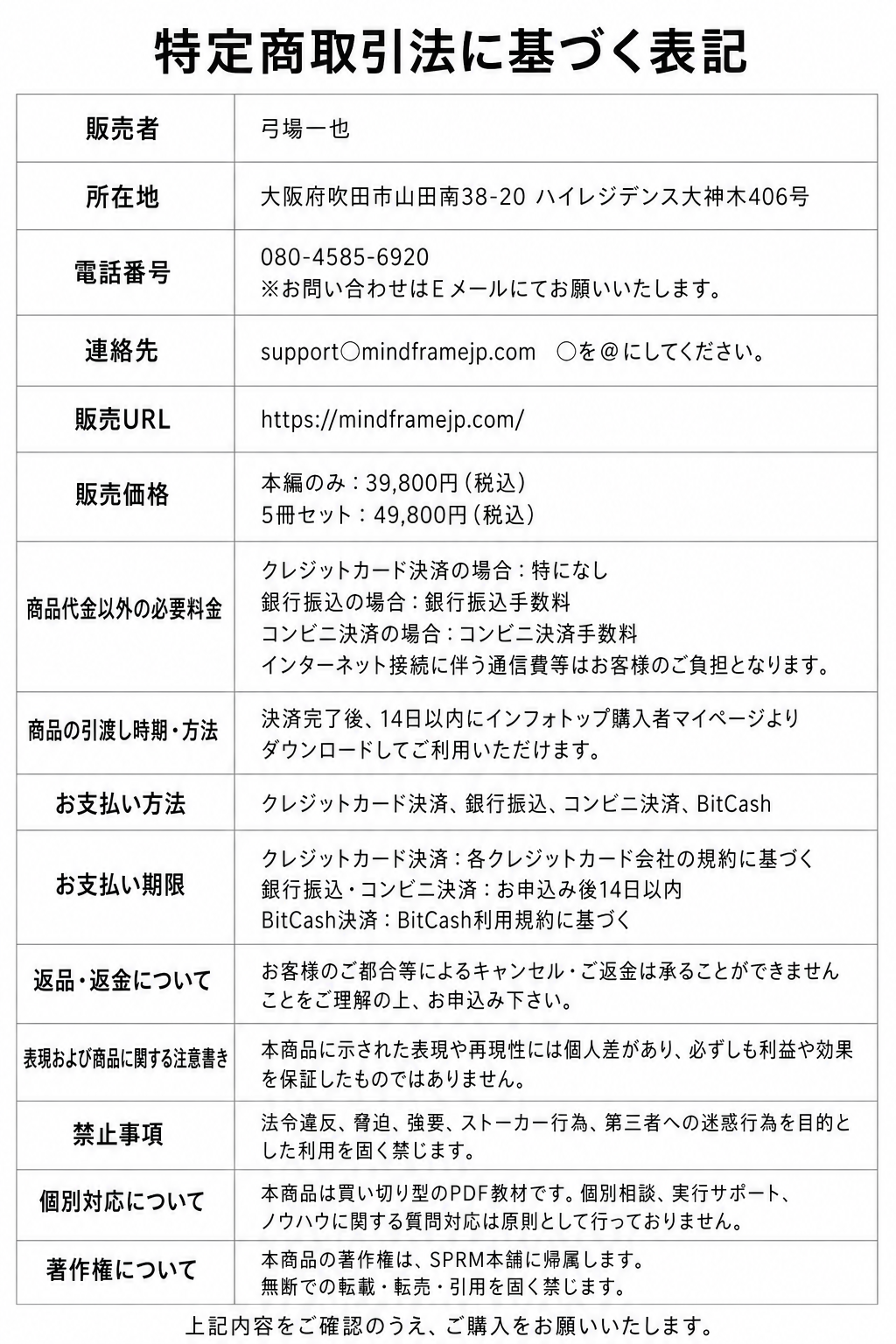 特定商取引法に基づく表記